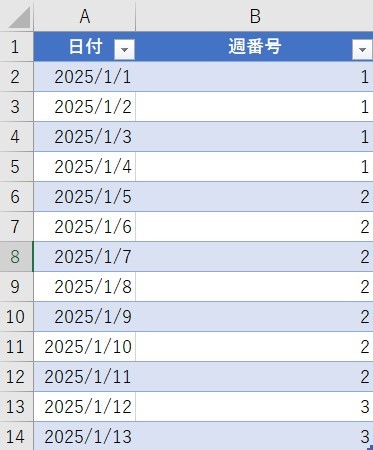 エクセルでの週番号の表示例