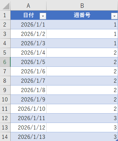 エクセルでの週番号の表示例
