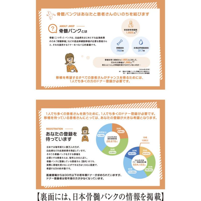 日本骨髄バンクカレンダー（3）