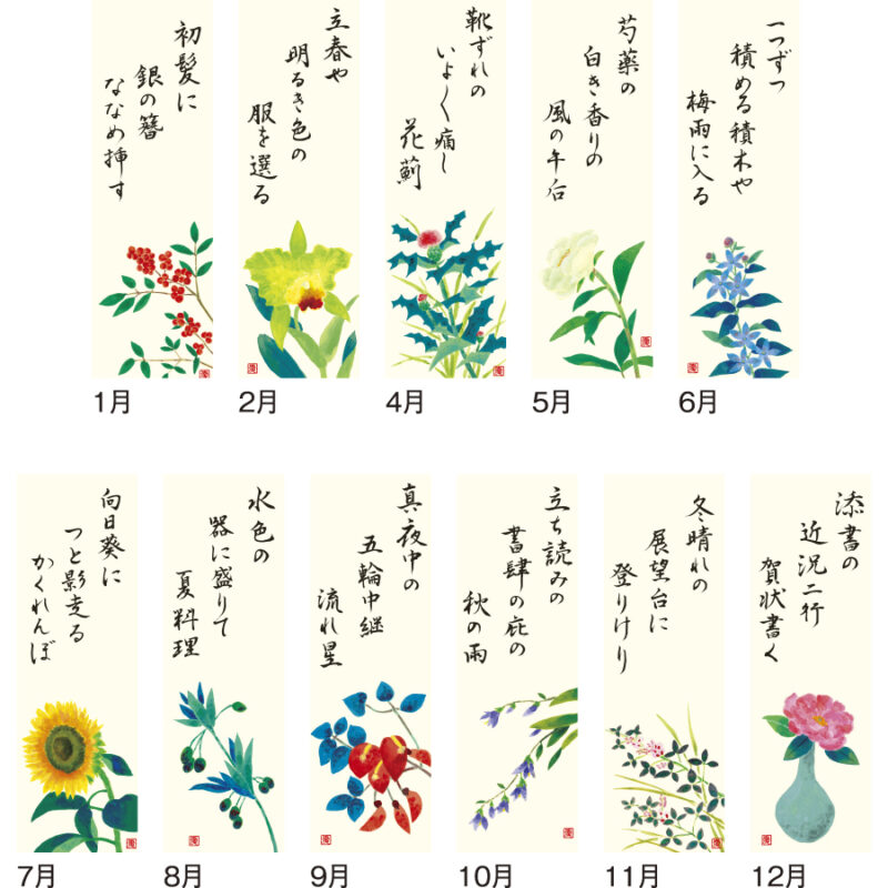 花の詩 (日本画) メモ欄・紐付（3）