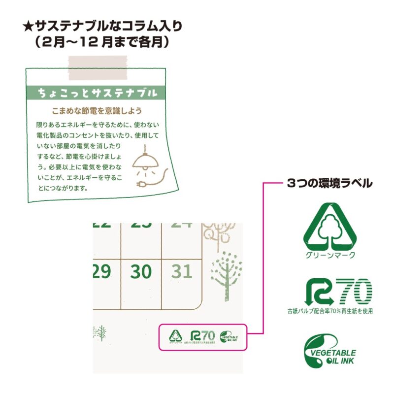 サステナブル　グリーン（2）