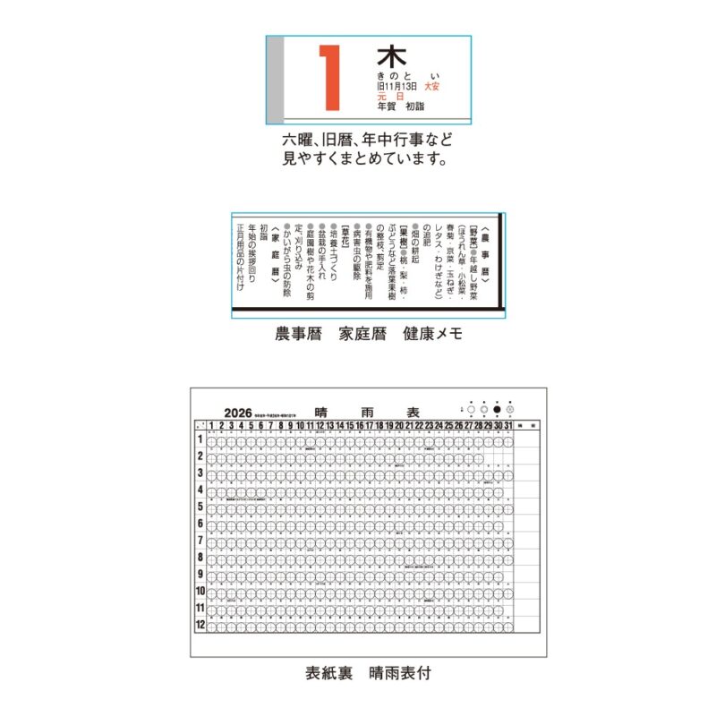 メモ付文字月表（3）