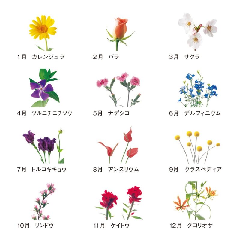 花時間（3）