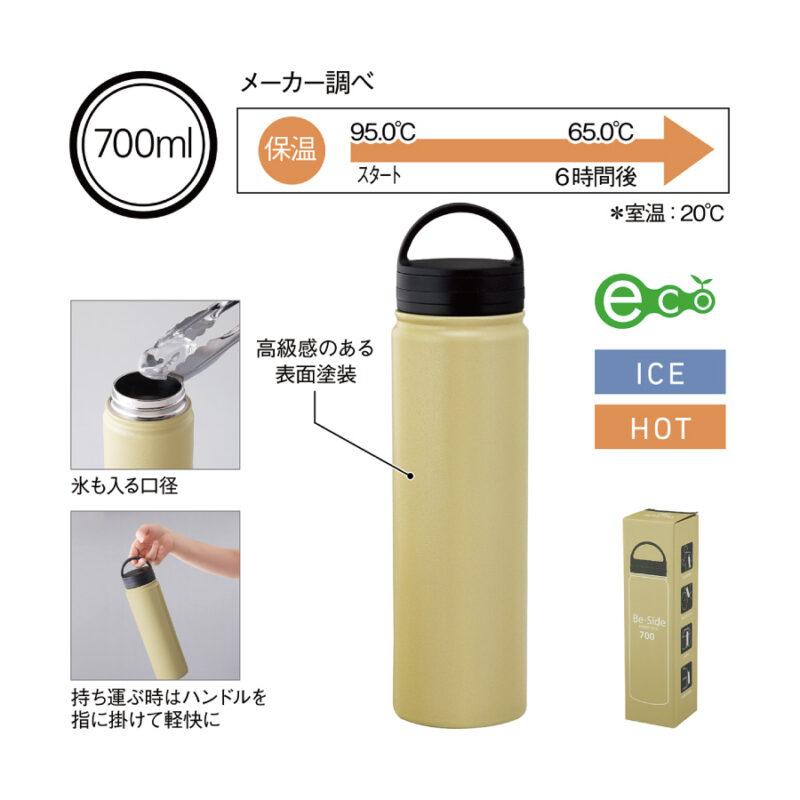 ビーサイド・真空二重ハンドル付きマグボトル700ml (カーキ)（5）