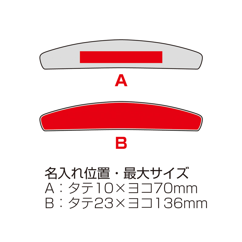 ユースフルマグネットバー（3）