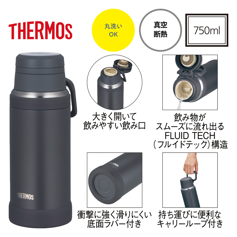 サーモス・真空断熱ハンドル付きケータイマグ(750ml) チャコール（3）