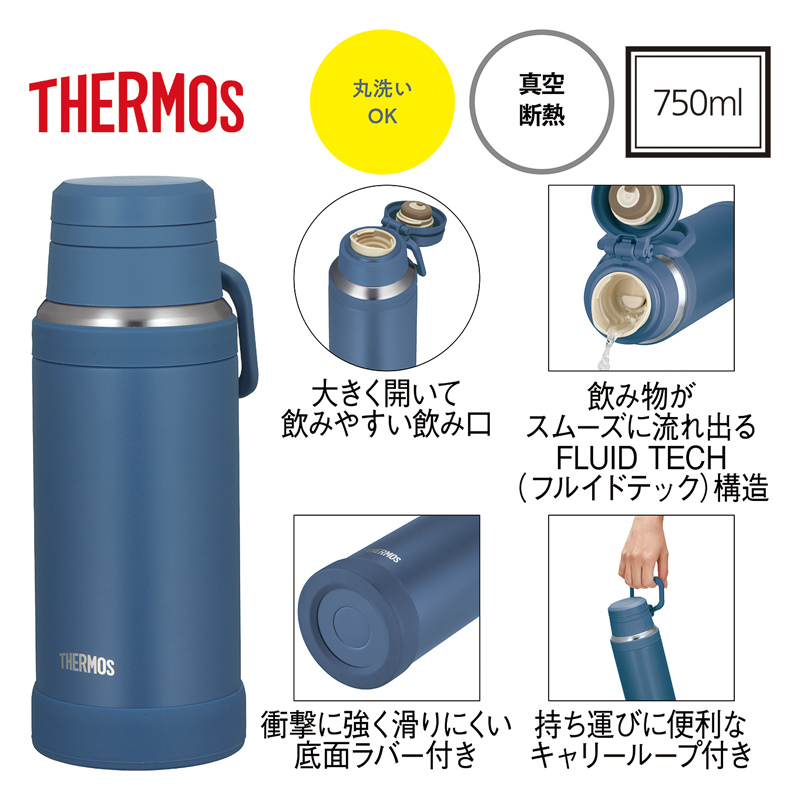 サーモス・真空断熱ハンドル付きケータイマグ(750ml) ネイビー（3）