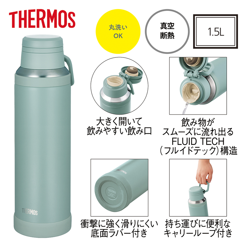 サーモス・真空断熱ハンドル付きケータイマグ(1.5L) アッシュグリーン（3）
