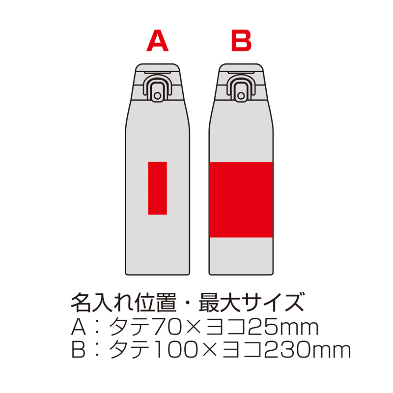 サーモス・真空断熱キャリーループ付きワンタッチボトル1L ダークグレー（5）