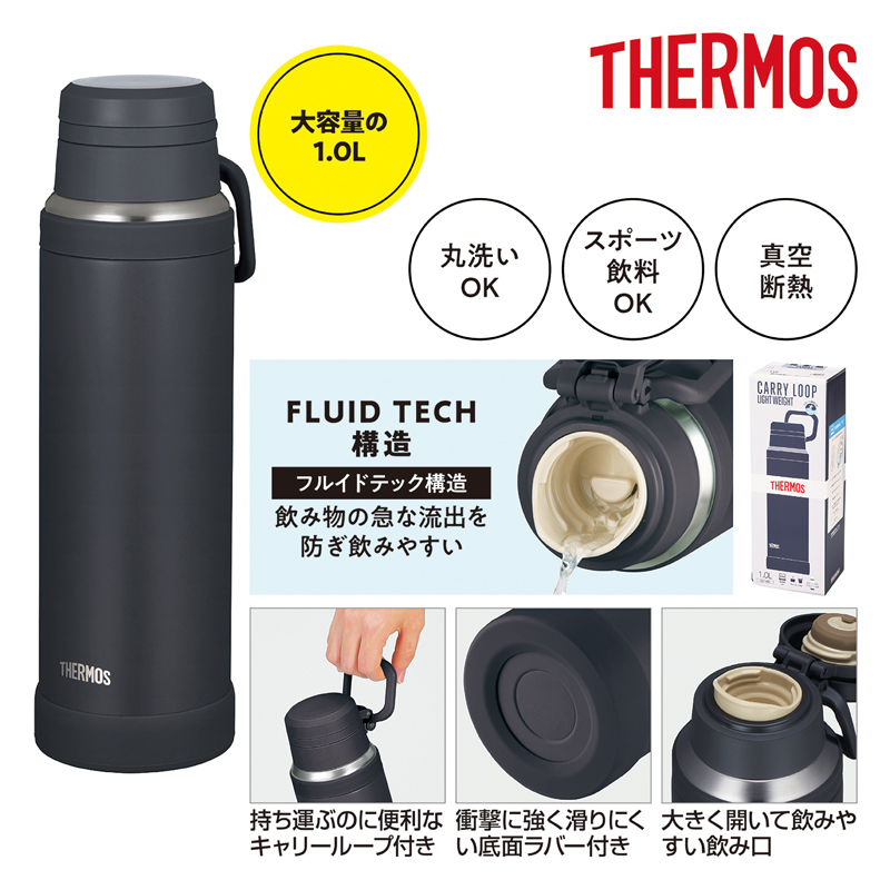 サーモス・真空断熱ハンドル付きケータイマグ1L チャコール（4）