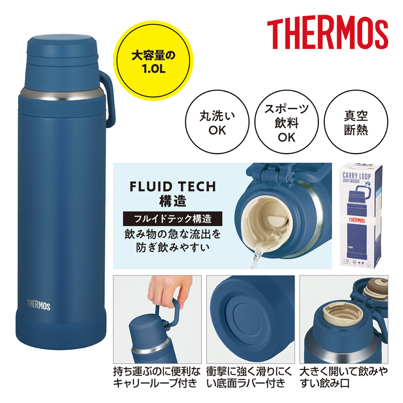 サーモス・真空断熱ハンドル付きケータイマグ1L ネイビー（4）
