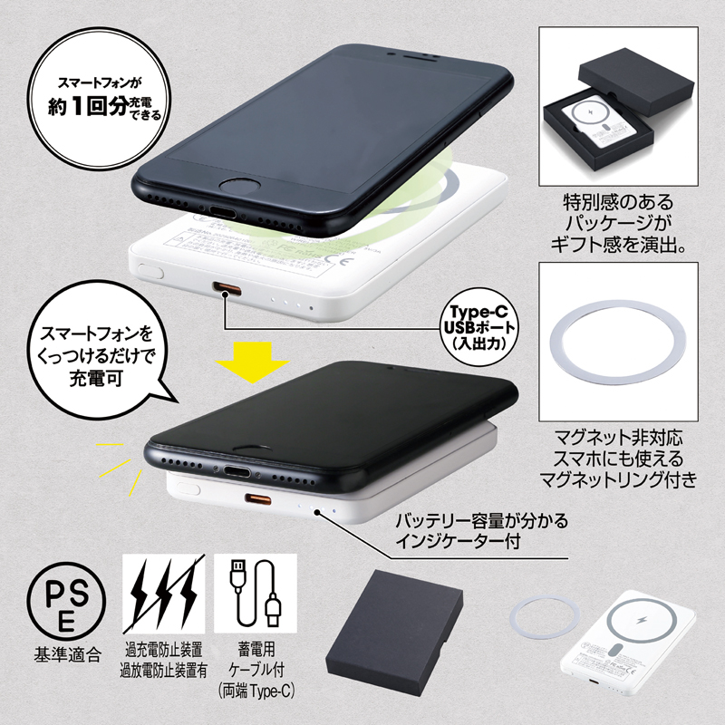 マグネット式ワイヤレスバッテリー5000(マグネットリング付き)（3）