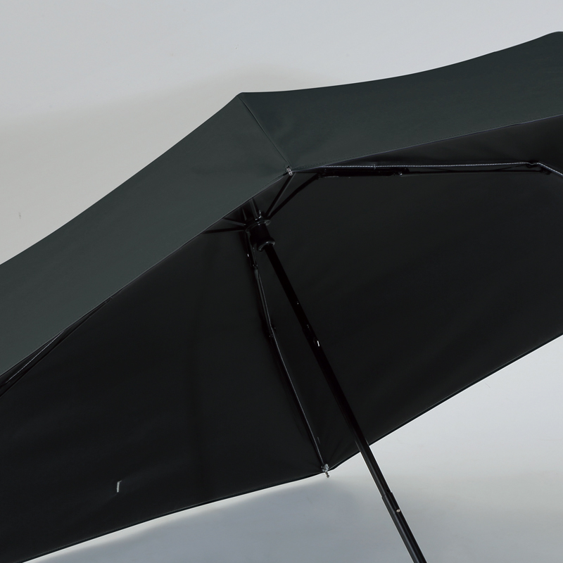 ベーシック男女兼用晴雨兼用折りたたみ傘(ブラック)（4）