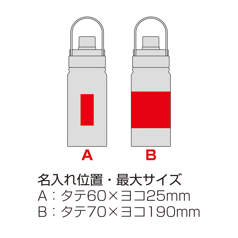 マグリッド・真空二重2WAYストローボトル500ml(ホワイト)（6）