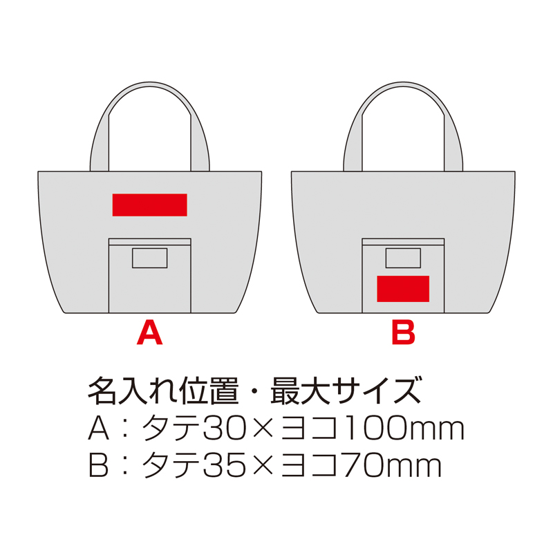 サーモス・保冷ランチバッグ4LRFF(ブラック)（5）