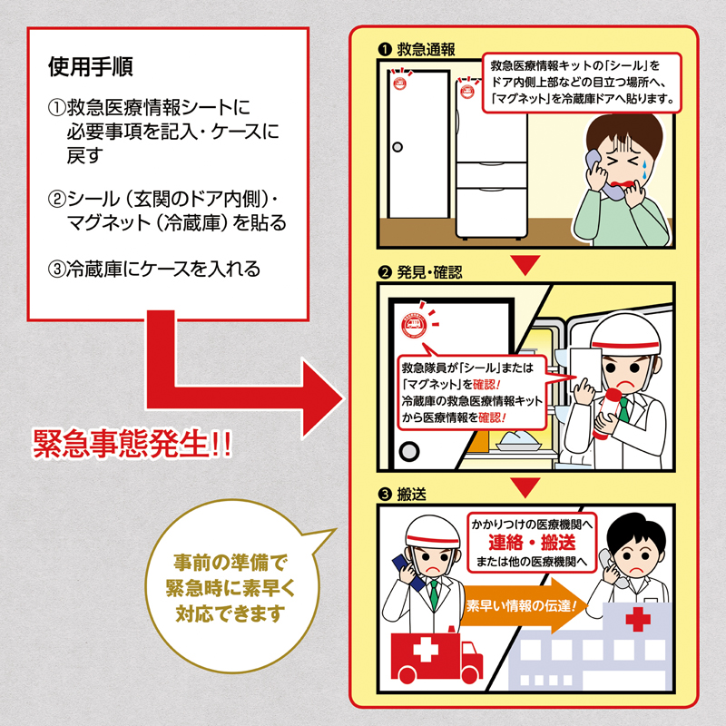 冷蔵庫保管医療情報キット(防災グッズ入り)（2）