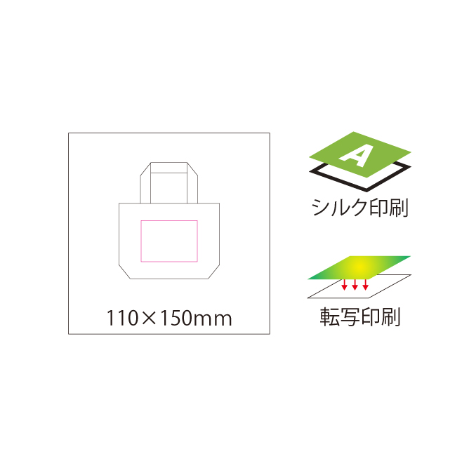 デニムミニトート（3）