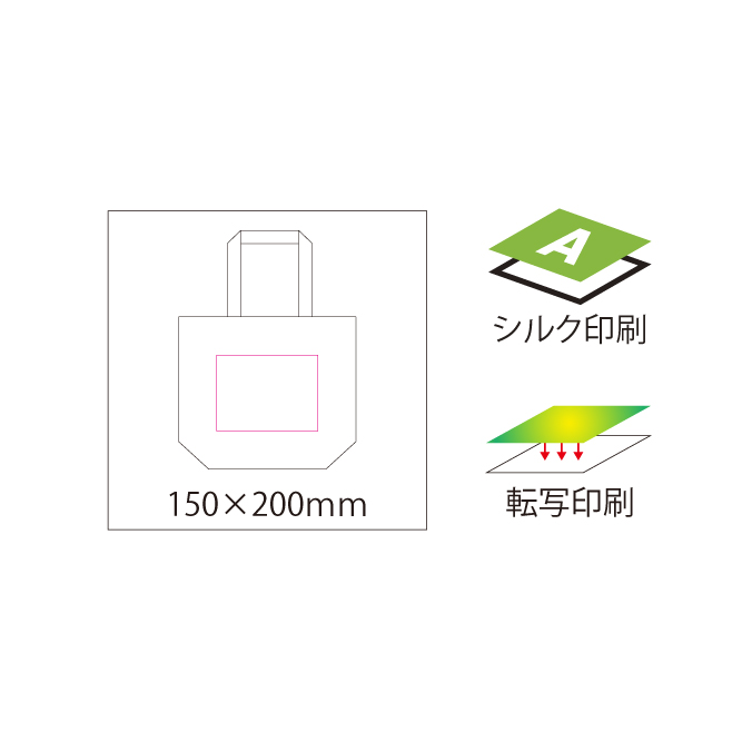 デニムトート（3）