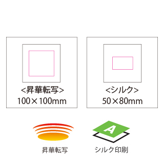 RPETクロス（6）