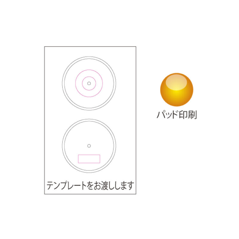 シリコンカップカバー（5）