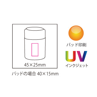 ミニ加湿器（6）