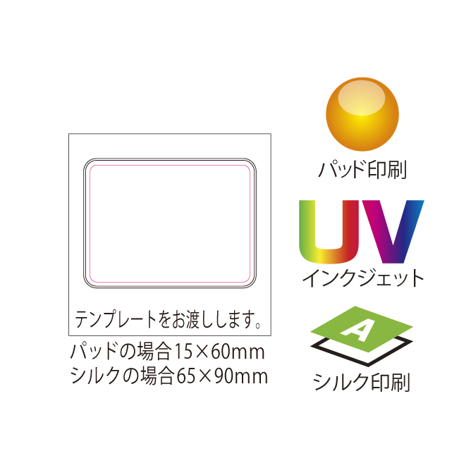 ボックス入ネイルケアセット（5）
