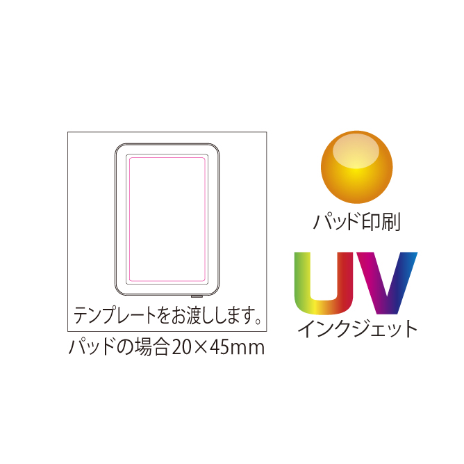 準固体モバイルタンク5000（4）