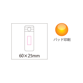 ワンプッシュステンレスボトル（4）