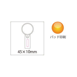 乾電池式2WAYファン（5）