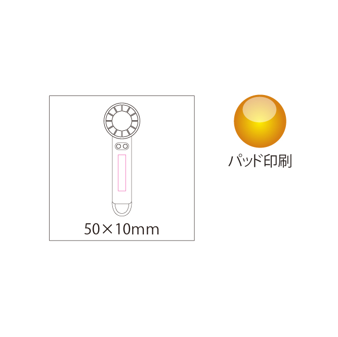 カラビナ付冷却プレートファン（5）