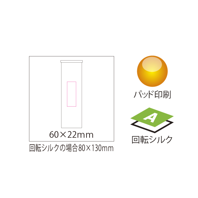 氷のうスティック（5）