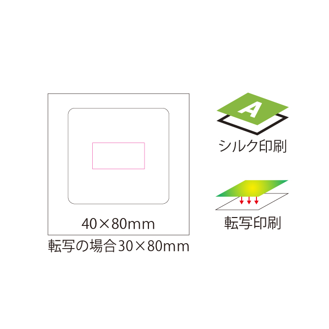 グリップカバー（4）