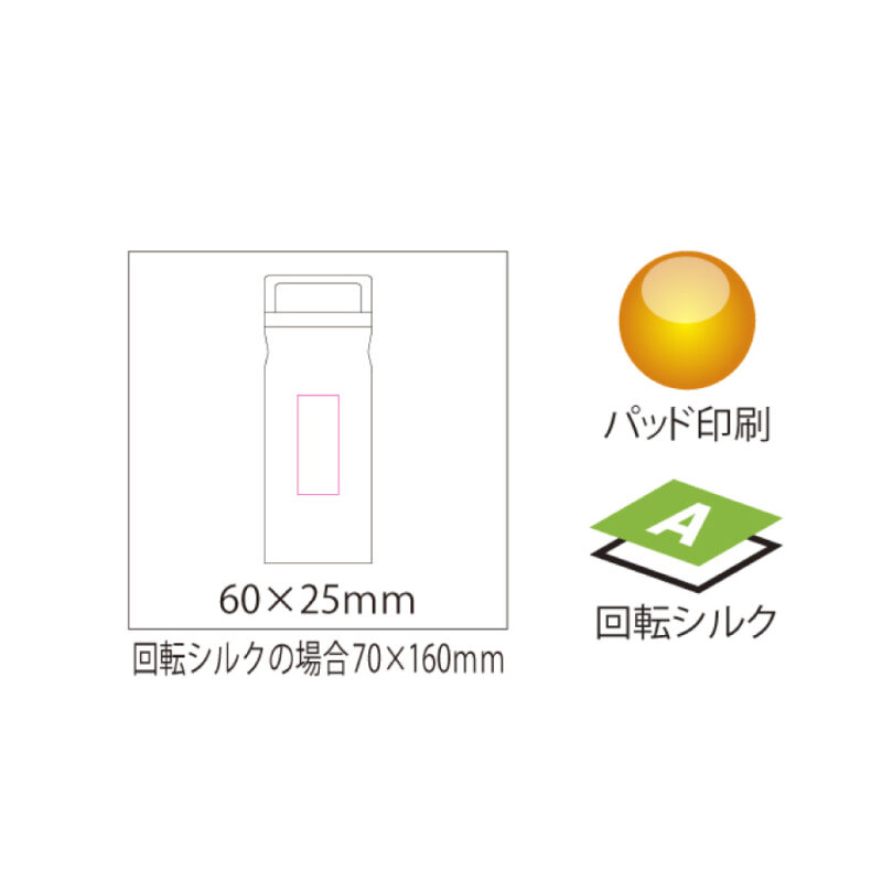 ハンディステンレスボトル（5）