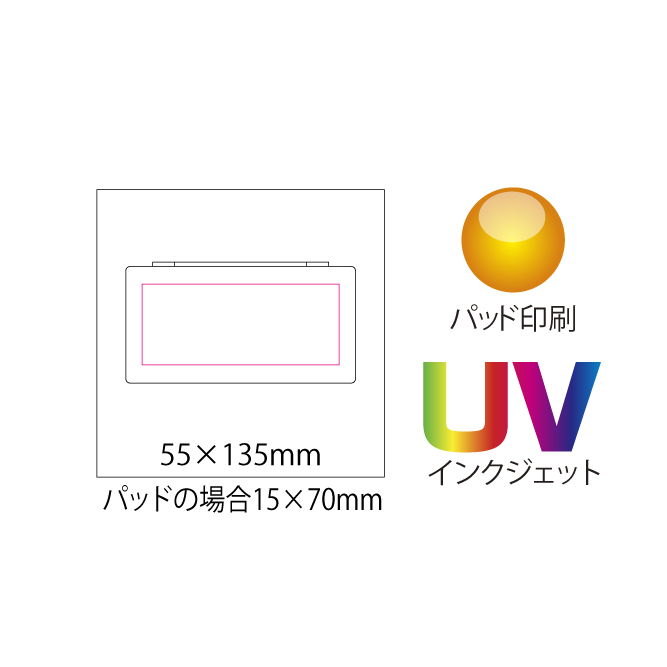 ケース入ふせんセット（4）