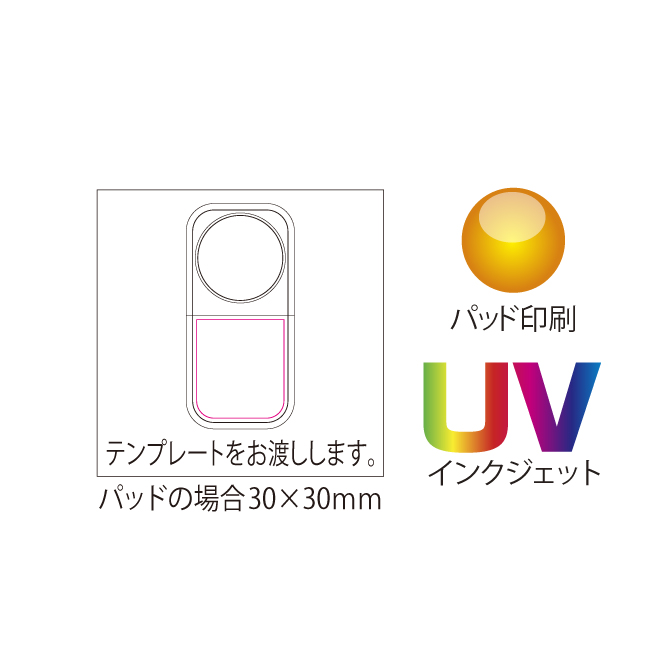 ライトルーペ（4）