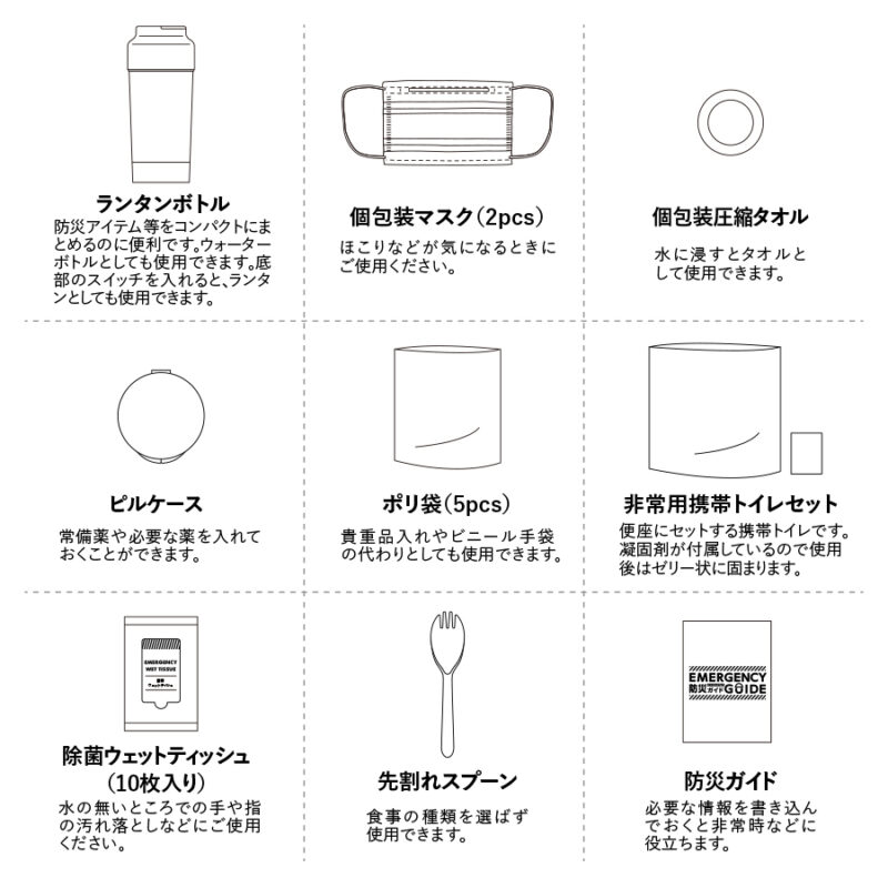 SUGUBO防災ボトル　ブラック（4）