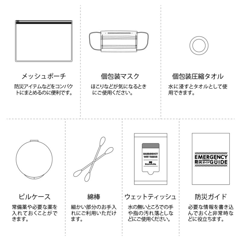 防災緊急7点セット　メッシュポーチタイプ　ネイビー（10）
