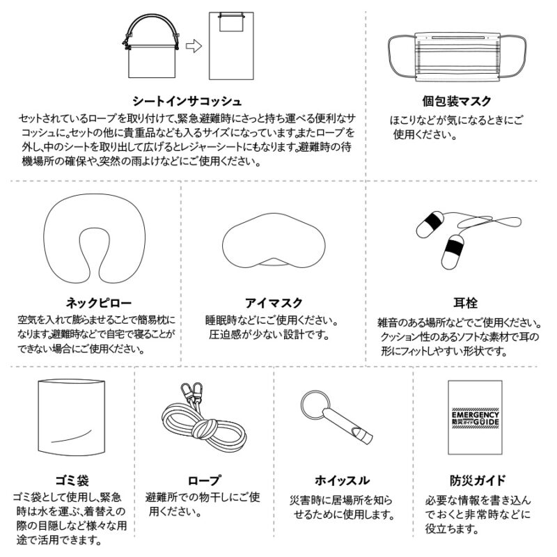 防災緊急10点セット シートインサコッシュタイプ　ブラック（9）