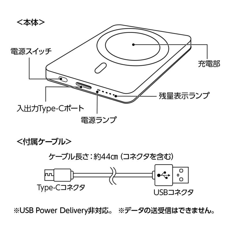 マグネット対応ワイヤレスモバイルチャージャー5000　ホワイト（5）
