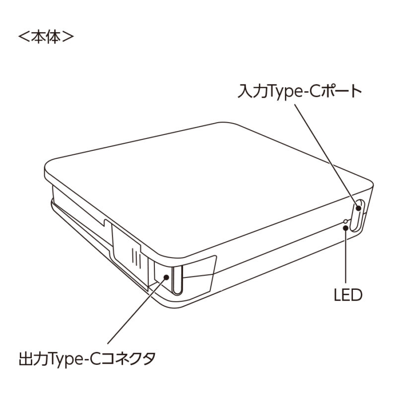コードインモバイルチャージャー2000（全面印刷対応）　ホワイト（6）
