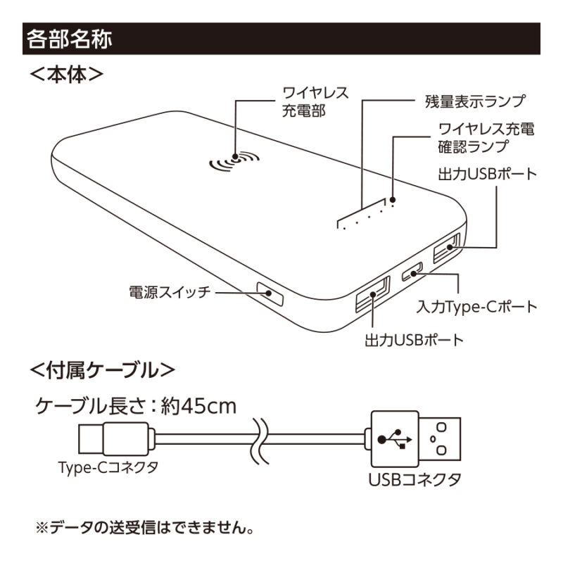 ワイヤレスシンプルモバイルチャージャー10000　ホワイト（7）