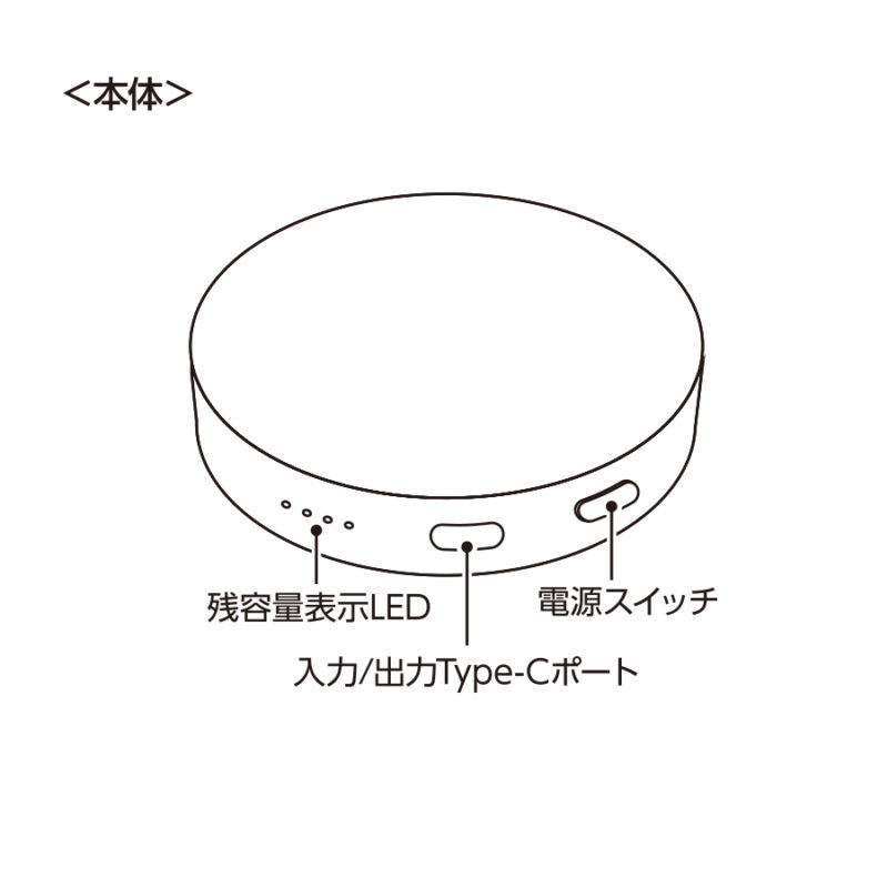 スマートモバイルチャージャー2500　ラウンド　ホワイト（7）
