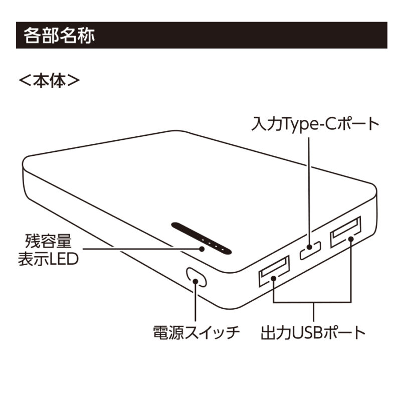 スマートモバイルチャージャー4000　ブラック（8）