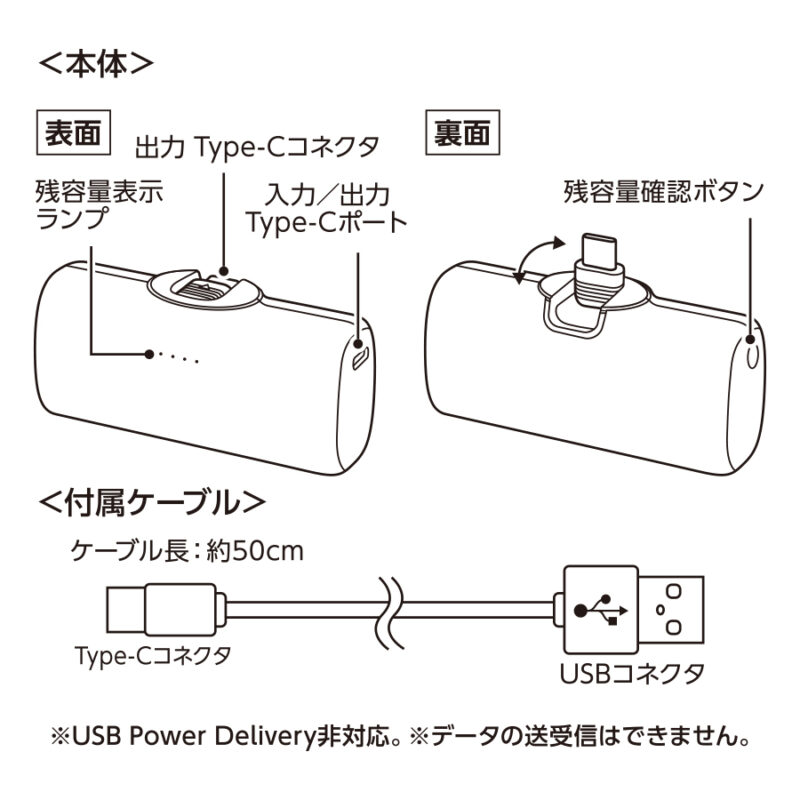 シンプルダイレクトモバイルチャージャー4000 ブラック（8）