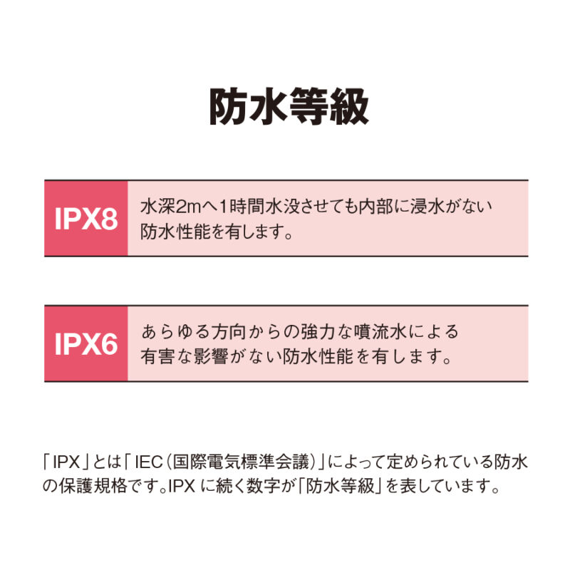 モバイルウォータープルーフサコッシュ ブラック（7）