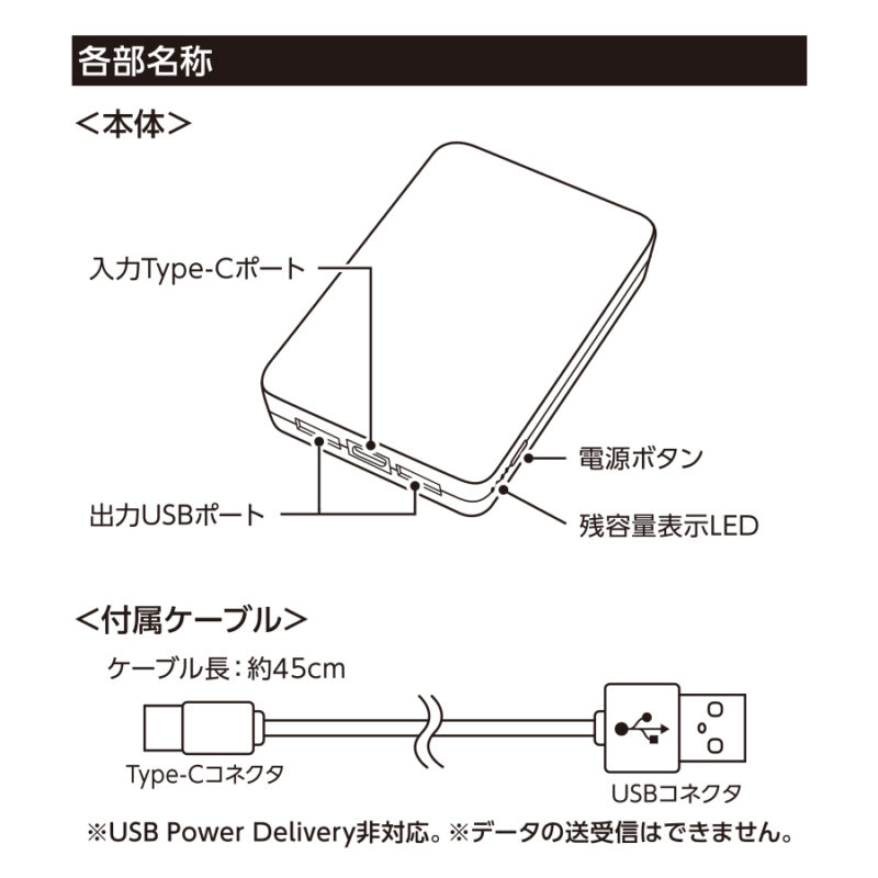 全面印刷できるモバイルチャージャー5000(リン酸鉄使用) ホワイト（7）