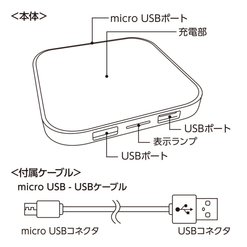 ワイヤレス充電器　　スクエア　5W　スモークブルー（6）
