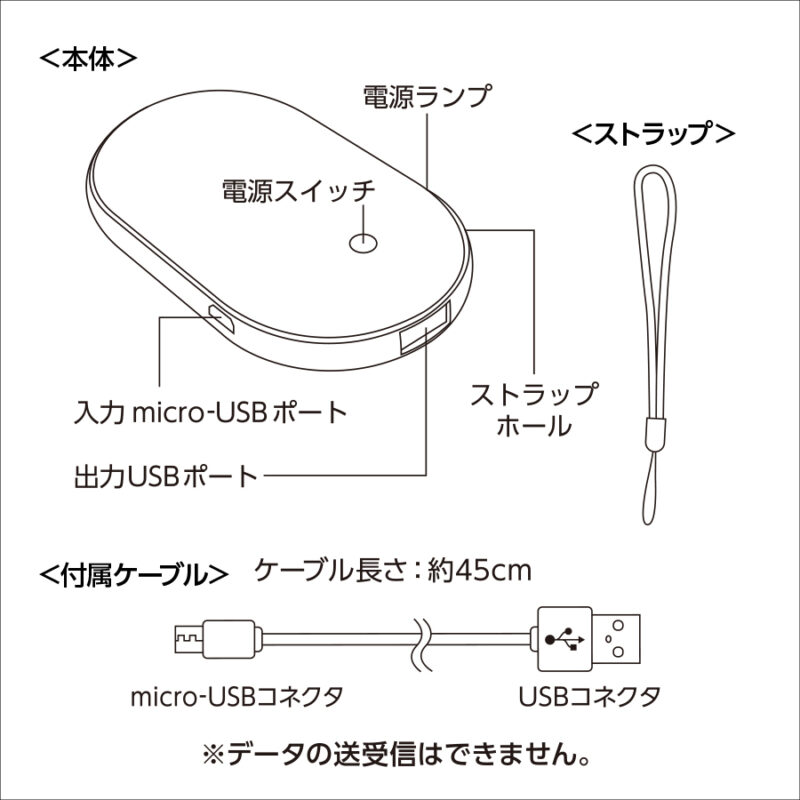USBエコカイロ　シルバー（6）