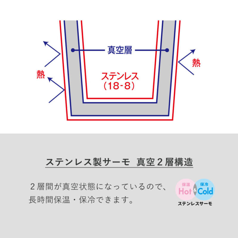 木製ハンドルサーモスタッキングマグ 350ml ベージュ（6）