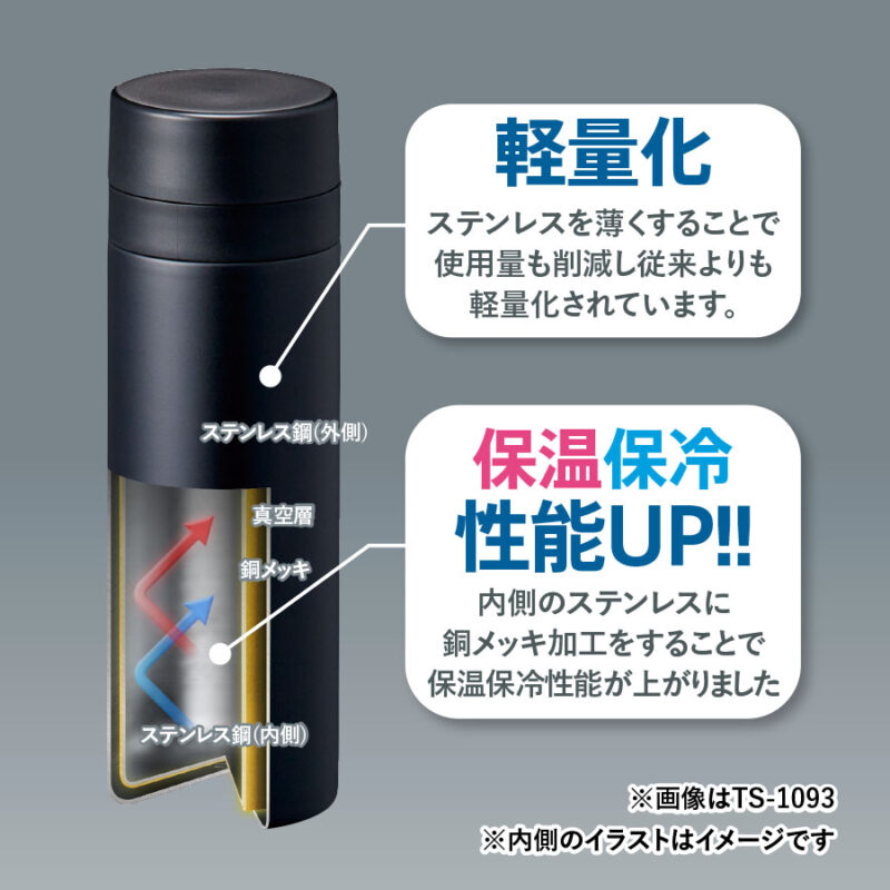 スリムサーモステンレスボトル300ml　ver.2　ベージュ（8）